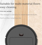 Portable Wireless Smart Mini Sweeping Robot Mopping 3 In1 Rechargeable Cleaning Machine Vacuum Cleaner For Home Office