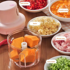 (250ml) Single Bowl Chopper usb Rechargeable Mini Grinder Food